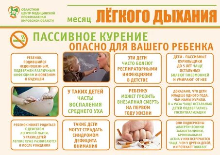 Как о дыхании в мае 2024 года