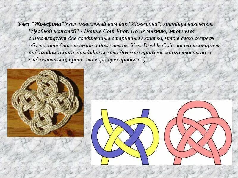 Гордиев узел как завязать File: Wikipedia