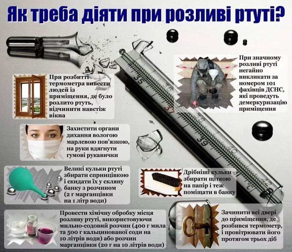 Как долго выветривается ртуть из разбитого градусника. Разбился ртутный градусник. разбитый градусник ртуть. разбитый ртутный градусник. разбился ртутный градусник в квартире.