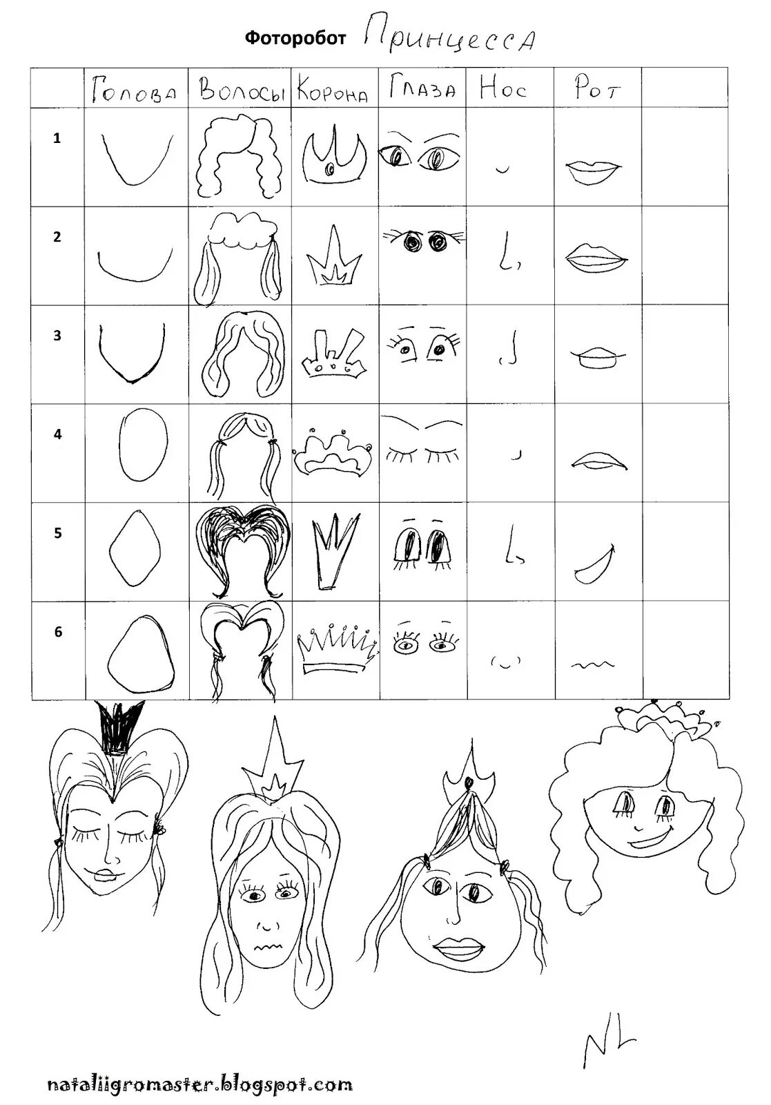 Игра фоторобот. Фоторобот чистоклетова. Рисовательная игра фоторобот. Рисовательная игра фоторобот. Игра фоторобот для дошкольников.