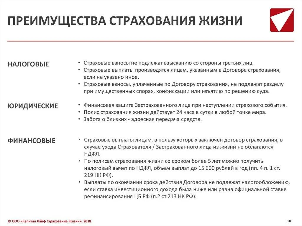 Преимущества страхования жизни. Выгоды страхования жизни. Преимущества накопительного страхования жизни. Преимущества страховой жизни.