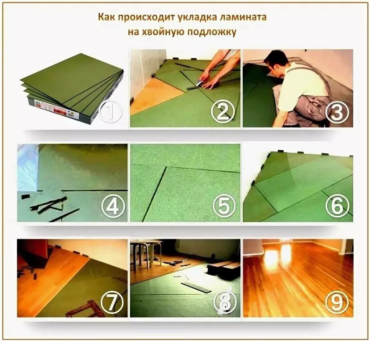 Подложка можно использовать. Монтаж подложки под ламинат. укладка ламината подложка. укладка хвойной подложки. укладка подложки для ламината.