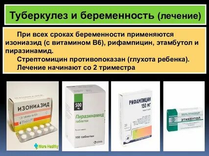 Рифампицин лечение туберкулеза