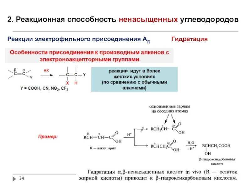 Уголь водород реакция. Реакционная способность углеводородов. реакции электрофильного присоединения. реакционная способность алкенов. реакционная способность в реакциях электрофильного присоединения.
