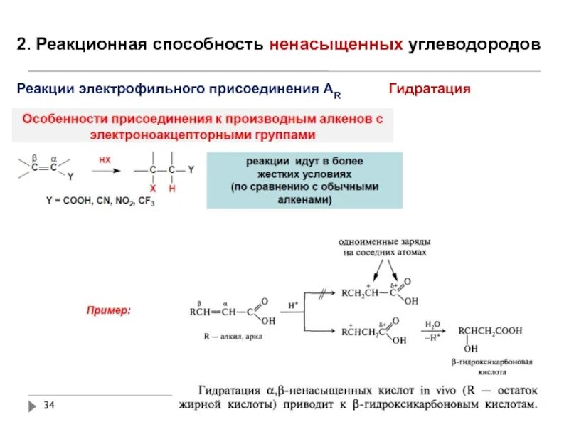 Реакция углеводородов класс. Реакционная способность углеводородов. Реакции электрофильного присоединения. Схема реакционная способность углеводородов. Реакционная способность алкенов.