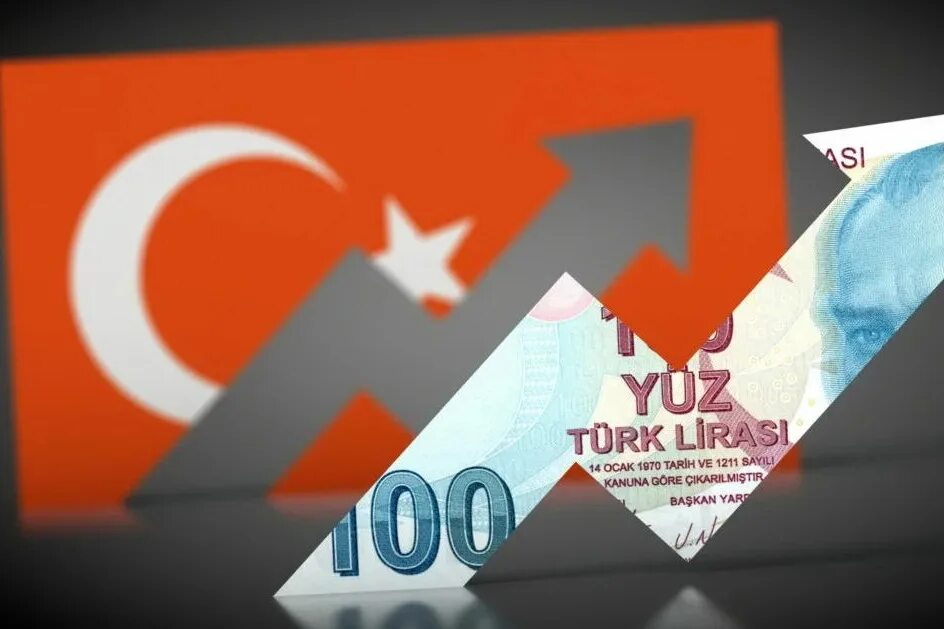 Инфляция в турции в 2025. Инфляция в турции. инфляция в турции 2025. turkish inflation.