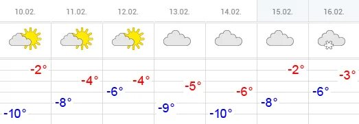 Гисметео на 3 дня. Прогноз погоды в стерлитамаке. Прогноз погоды алатырь на 10 дней. Происшествия город алатырь чувашия. Школа 9 алатырь.