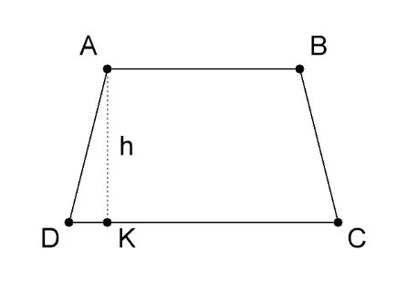P ab bc