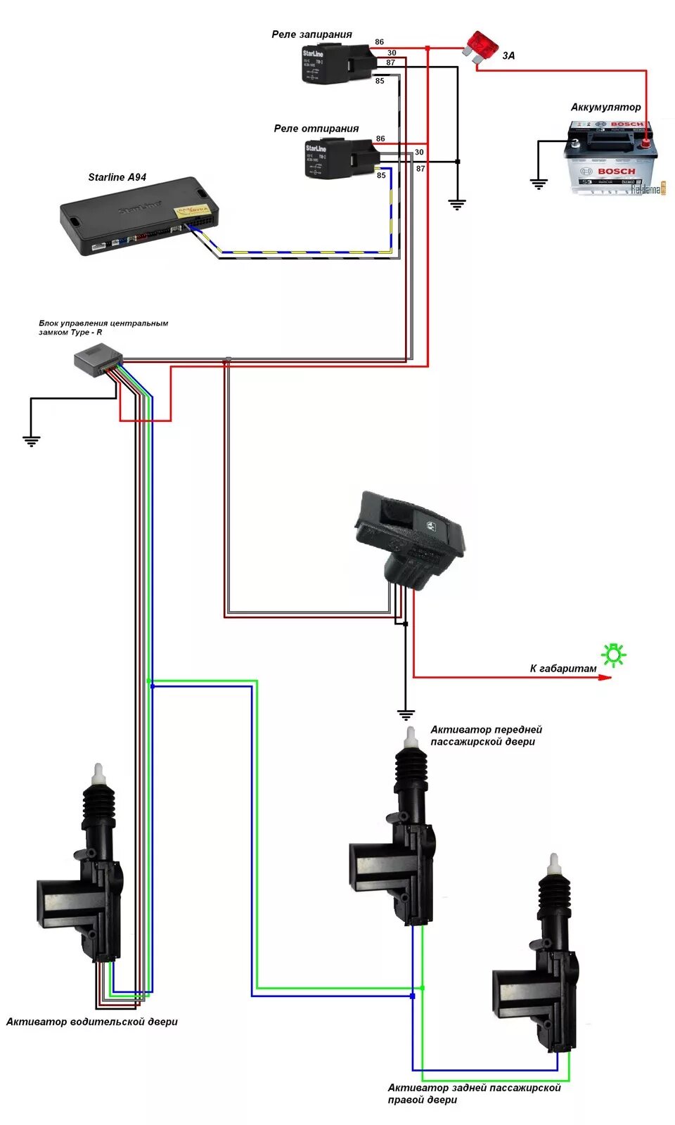 Схема подключения центрального замка к сигнализации. Схема подключения центрального замка без сигнализации. Схема подключения активаторов дверей без центрального замка. Схема подключения блока центрального замка к сигнализации. Подключение активатора