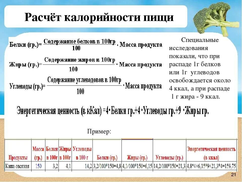 Рассчитать калории для девушки