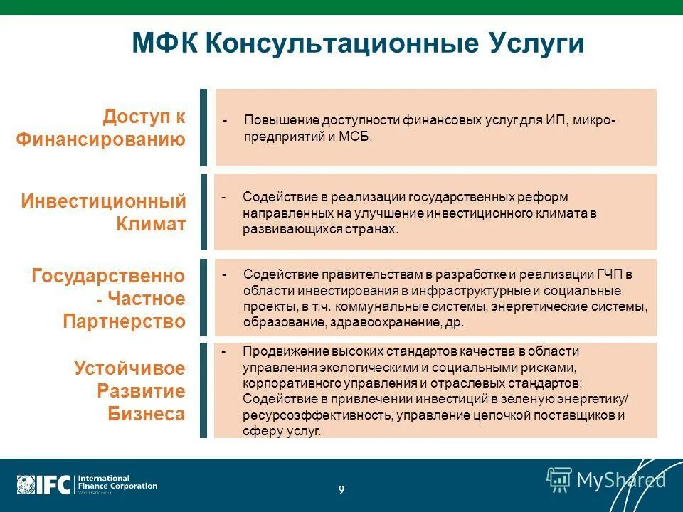 Финансовая подконтрольность это. Стимулирование экспорта. Доступность финансовых ресурсов. Оценка доступности ресурсов. Факторы влияющие на доступность информации.