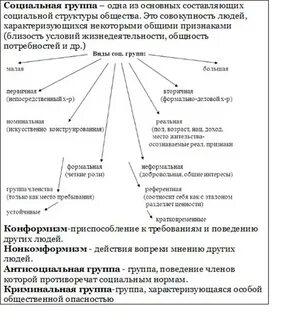 Малые группы егэ обществознание