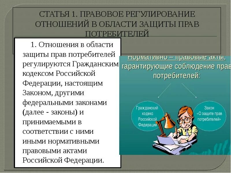 Международно-правовые акты гостиничного сервиса. Функции права культурно-историческая воспитательная социального. План правовое регулирование жизни общества. Обоснуйте значение правового регулирования общественных отношений. Пределы правового регулирования.