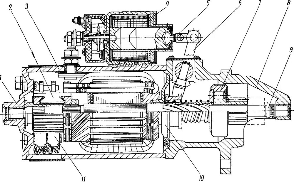 Холостой ход стартера. Тяговое реле стартера обмотки…. Холостой ход стартера. Ток холостого хода стартера. Обороты редукторного стартера.