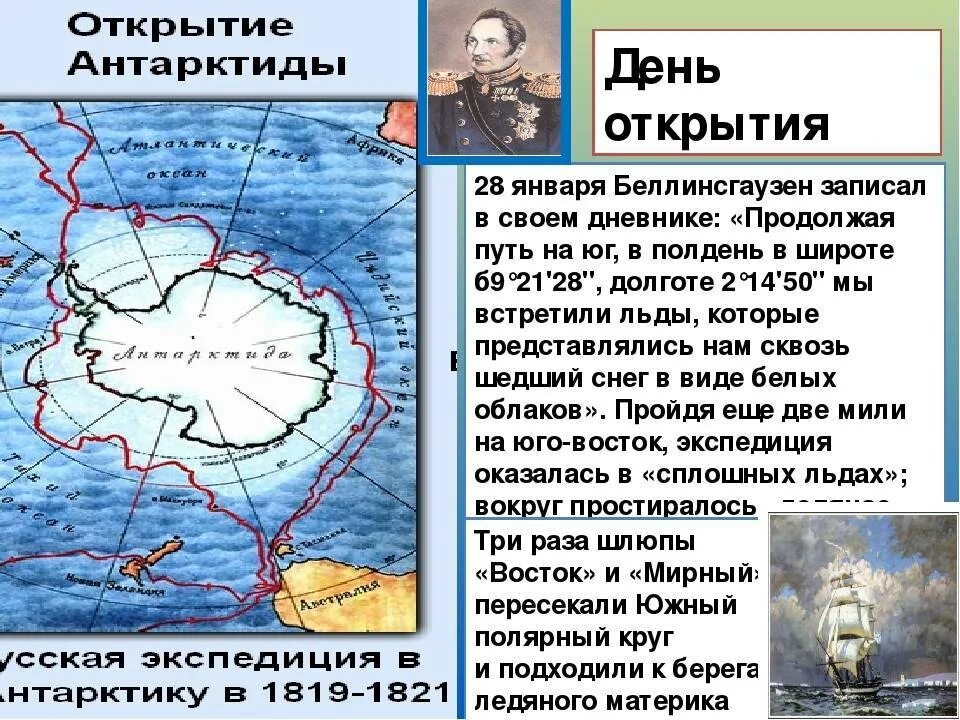 Как открыли антарктиду сообщение 7 класс география. Сообщение об открытие Антарктиды Лазарев и Беллинсгаузен. Экспедиция в Антарктиду Лазарев и Беллинсгаузен.