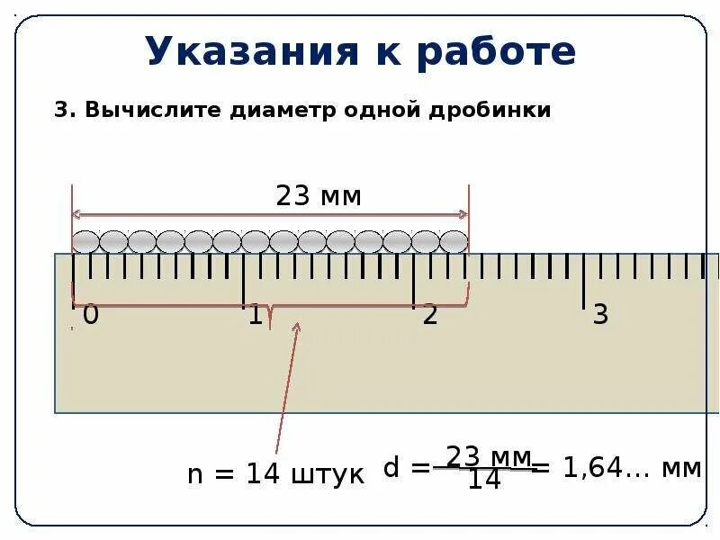 Лаб.р. №2 «измерение размеров малых тел». Измерение размеров малых тел лабораторная. Лабораторная работа измерение размеров малых тел. Измерение размеров методом рядов.