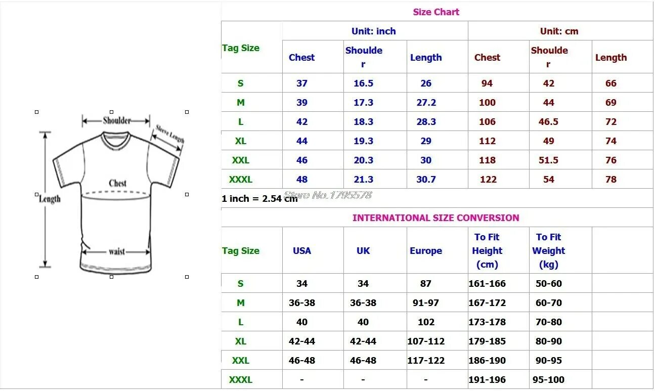Мужские размеры одежды футболок. Размерная сетка мужской одежды футболки Россия. Размерная сетка мужской одежды футболки хлопок. 2xl мужской размер футболки поло. Размерная сетка для футболок больших размеров мужских таблица.
