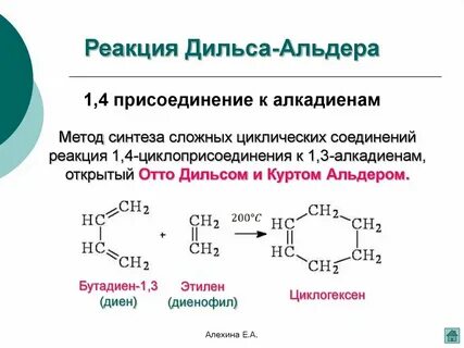 Галогенирование алкадиенов