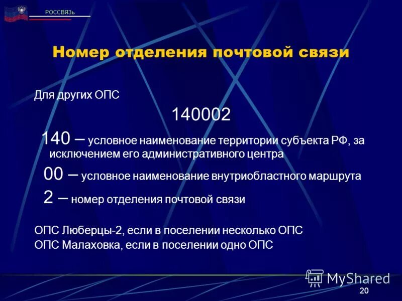 Травмпункт воскресенск. План госпиталя бурденко. Филиал номер 8. Филиал номер 8. Филиал номер 8.