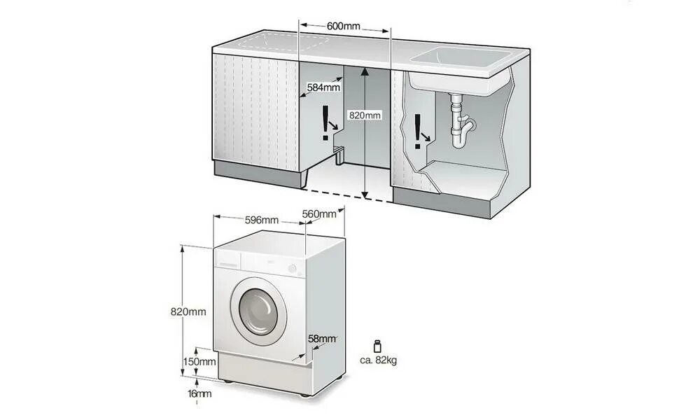 Ширина стиральной машины бош. Бош Макс 5 стиральная машина габариты. Встраиваемая стиральная машина Hansa whe1408bi схема встраивания. Размеры стиральных машин бош на 5 кг.