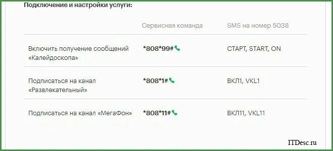 Как проверить подключения услуг МЕГАФОН. Как узнать платные услуги на мегафоне. Как проверить какие услуги подключены на мегафоне. Платные услуги МЕГАФОН команда. Мегафон платные подписки проверить и отключить