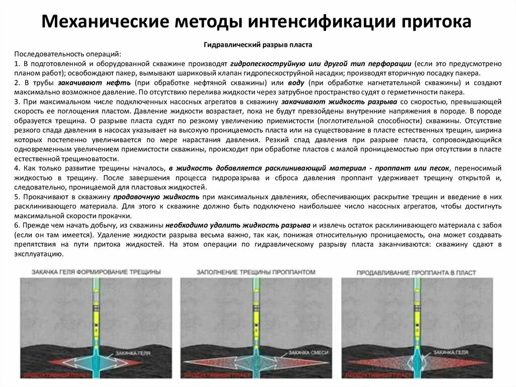 Приемистость нагнетательных скважин. Оборудование для ГРП гидравлического разрыва пласта. Гидравлический разрыв пласта ГРП техника. Гидроразрыв пласта технология проведения. Схема технологии гидравлического разрыва пласта.