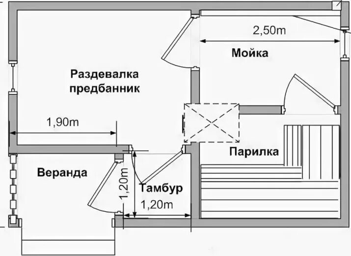 Размеры предбанника. Схема бани с парилкой мойкой и предбанником. вентиляция в предбаннике схема. размеры бани. размеры парилки и предбанника.