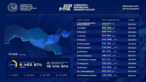 20 июня 2024 какой