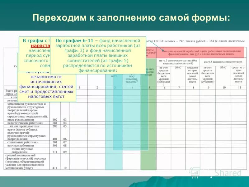 Нужно сама заполнить