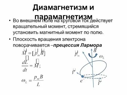 Магнитное поле дросселя