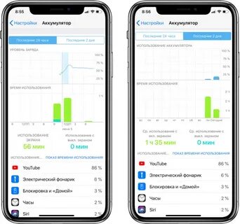 Ios 18 расход батареи