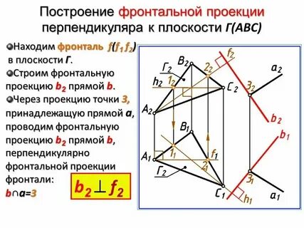 Перпендикулярные прямые начертательная геометрия