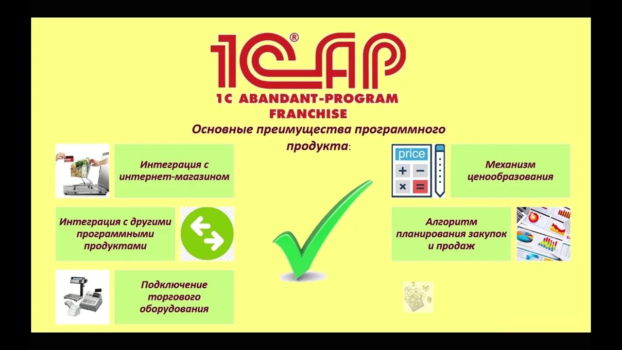 Сопроводительный лист 1с. Конфигурация 1с управляющий. Функциональные возможности системы «1с:управление торговлей». Блок схема 1с управление торговлей. Управление ит отделом 1с.