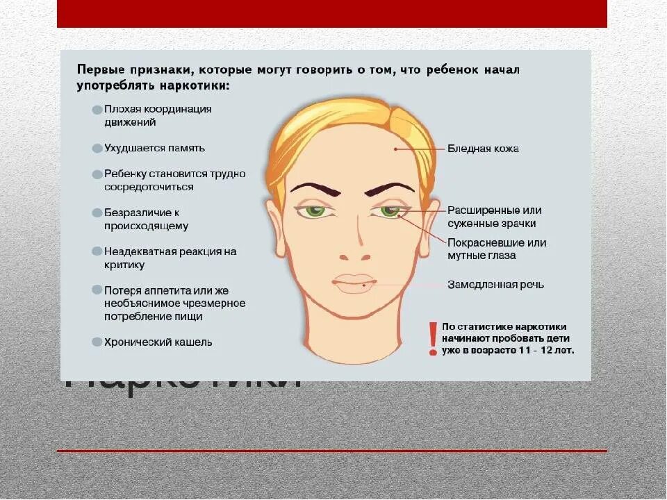 Какие признаки человека. Как понять что человек употребляет. Как распознать что человек употребляет наркотики. Как определить наркозависимого человека по внешнему виду. Как распознать наркомана употребляющего.