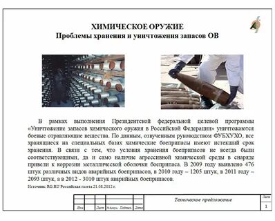Проблемы с хранилищем
