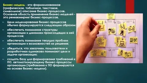 Основа бизнеса 6
