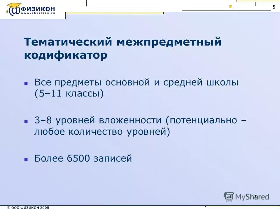 3 уровня вложенности. 3 уровня вложенности
