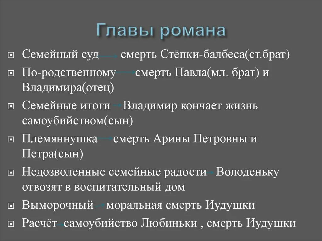 Господа Головлевы семейный суд. Семейные итоги.