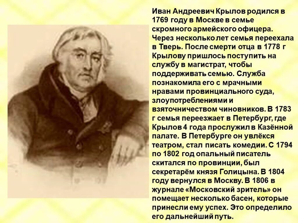 Про ивана андреевича. Про ивана андреевича. Рассказ о иване андреевиче крылове. География о крылове. Биология о иване андреевиче крылове.