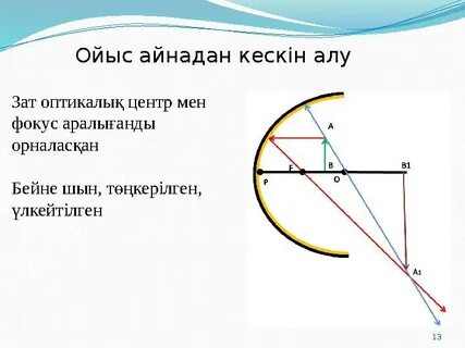 Қабырғадағы бейне