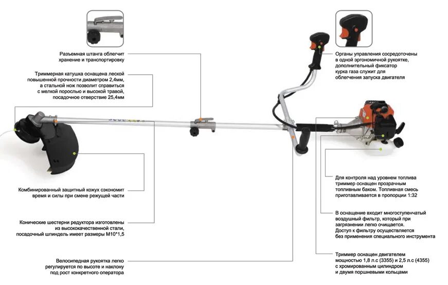 Какой мощности триммер лучше. Соединение штанги электрического триммера. Муфта штанги триммера Патриот 4355. Конструкция триммера Патриот 555. Размер штанги триммера Patriot 547.
