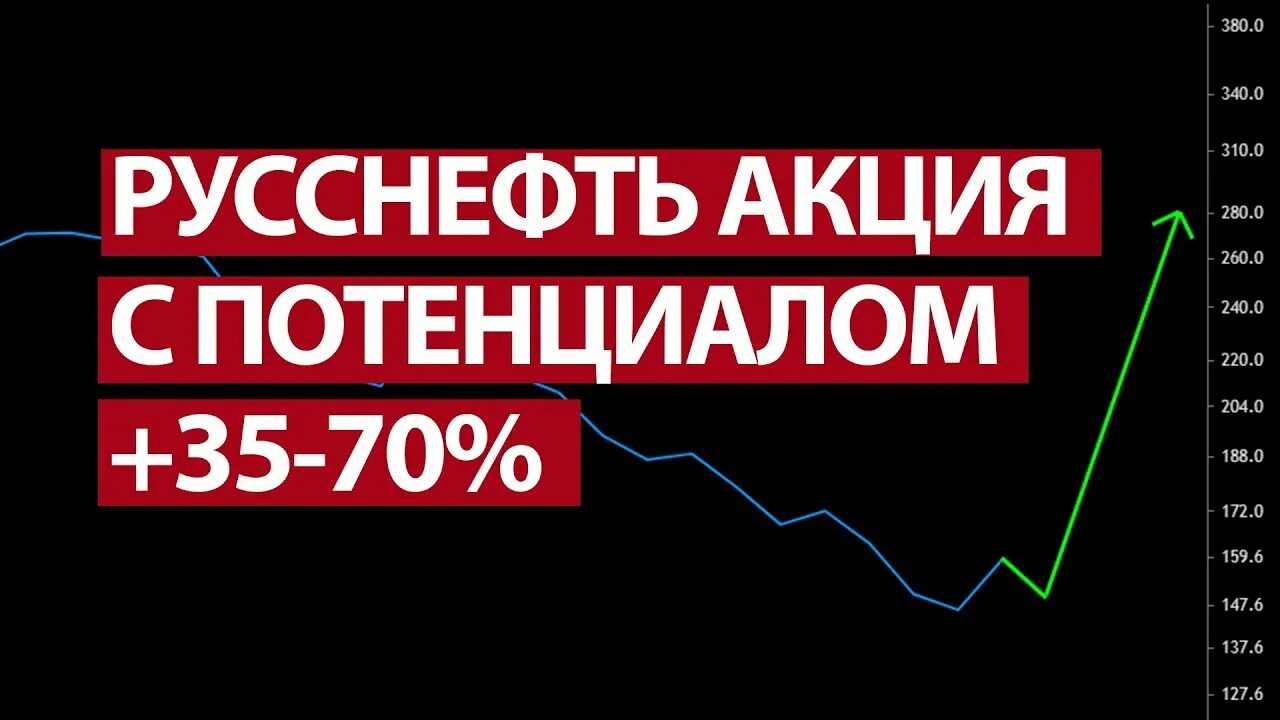 РУССНЕФТЬ акции. РУССНЕФТЬ НК акции. РУССНЕФТЬ Мосбиржа. Инвестиции РУССНЕФТЬ.