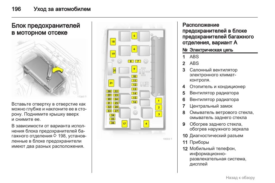 Блок предохранителей Opel Astra h Ближний свет. Схема предохранителей Opel Zafira b 2007. Схема предохранителей Опель Зафира б 2007 года. Схема предохранитель Opel Zafira 2005.