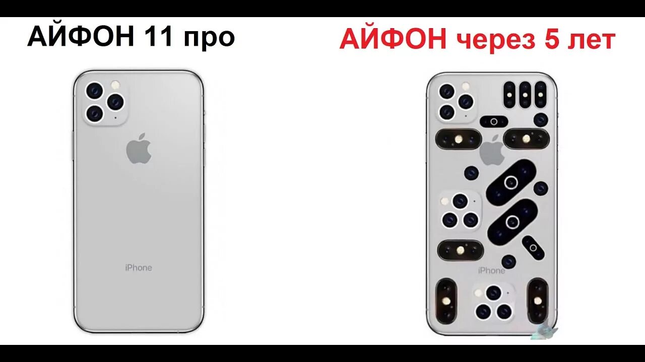 Айфон без цензуры. Айфон прикол. Смешной айфон. Айфон через 10 лет. Iphone 11 прикол.