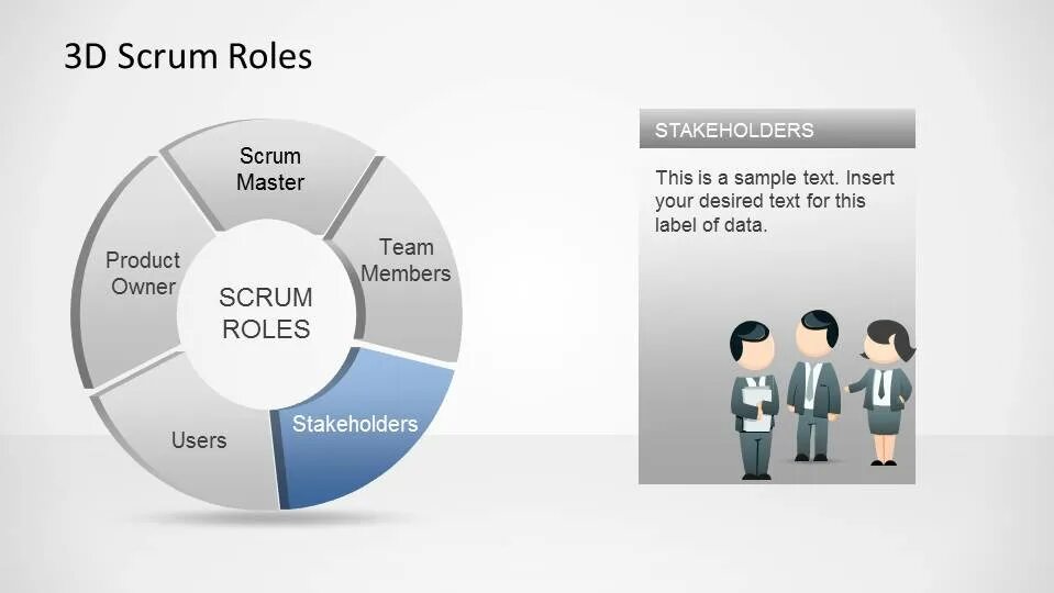 Вопросы scrum. Scrum роли. скрам команда. стейкхолдеры в agile. scrum roles.