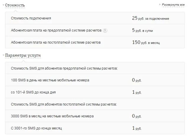Как подключить смс на мтс. Как подключить смс пакет. Как подключить пакет смс на мтс. Пакет смс. Как подключить пакет смс на мтс.
