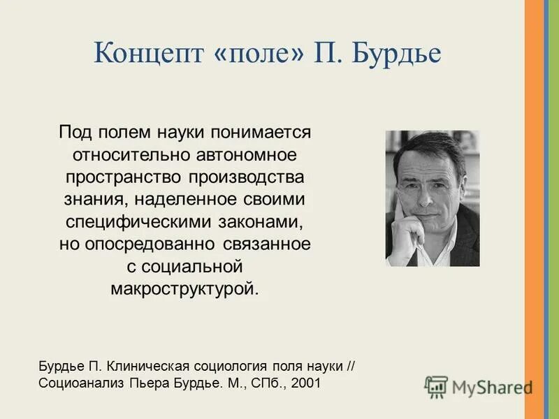пьер бурдье социология социального пространства. теория габитуса бурдье. теория социального пространства бурдье. концепция габитуса п бурдье. теория социального поля бурдье.