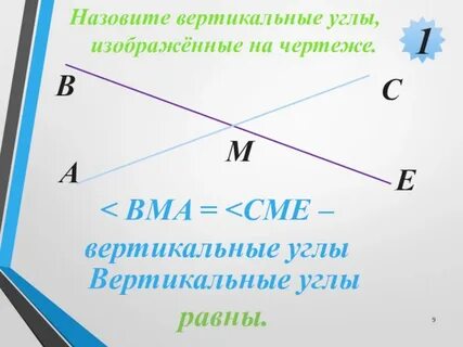 Сколько равен вертикальный угол