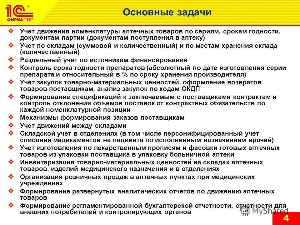 Прием товара в аптечных организациях. Задачи заведующего складом. Обязанности заведующего складом на складе. Должностные инструкции в аптеке. Должностные функциональные обязанности зав.аптекой.