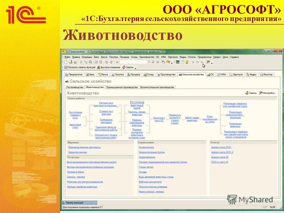 1с для сельхозпредприятий. 1с бухгалтерия. 3. 1с сельхозпредприятие путевые листы. Сельскохозяйственного предприятия счет.
